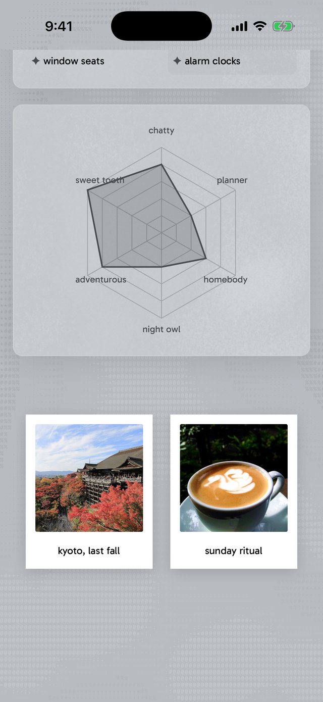 A taste radar of six traits, and polaroids with captions